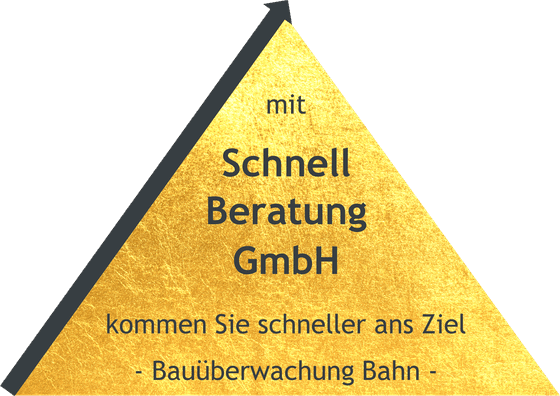Schnell Beratung GmbH: Qualität, Termine und Kosten im Gleichgewicht